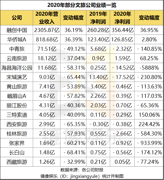 2025今晚澳门开特马开什么｜收益成语分析定义