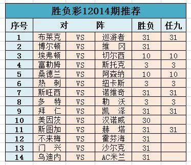 2025年澳门开奖结果037期16-21-11-2-18-31T：20