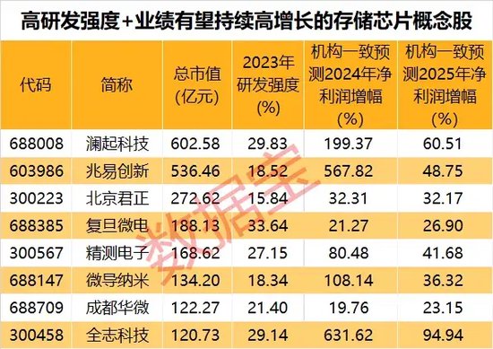 2025新澳门开奖结果记录037期20-27-29-32-24-24T：31