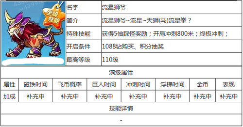 天天彩全年免费资料,正确解答落实_Advanced28.689