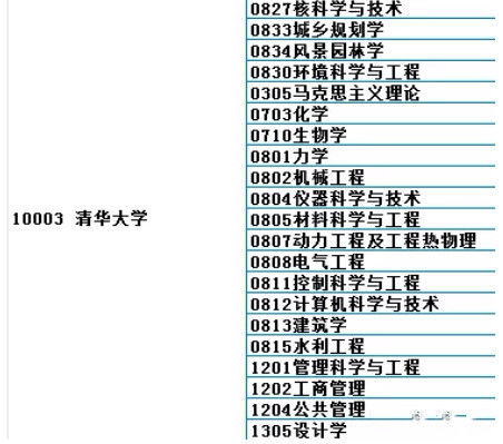 最准一码一肖100%噢,专业解析评估_OP65.329