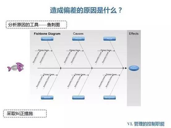 新门内部免费资料大全,深度解析数据应用_限定版50.913