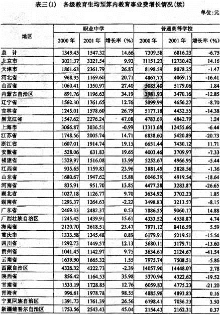 澳门一肖一码一一特一中,数据引导计划执行_进阶款91.520