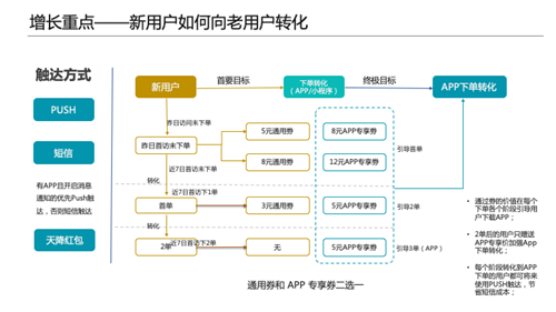 彦宸 第2页