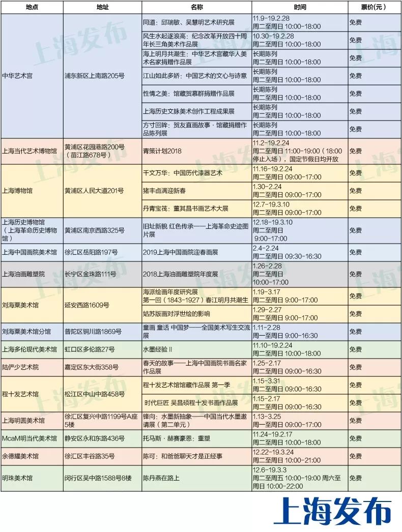新澳天天开奖资料大全旅游团040期29-2-42-47-40-25T：20