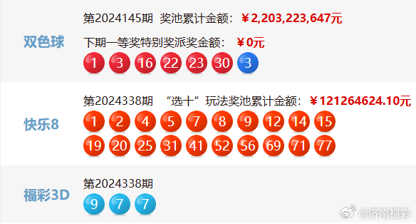 2025年澳门开奖结果040期17-20-28-19-42-13T：20