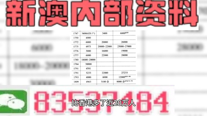 2024澳门特马今晚开040期48-22-16-3-30-43T：20