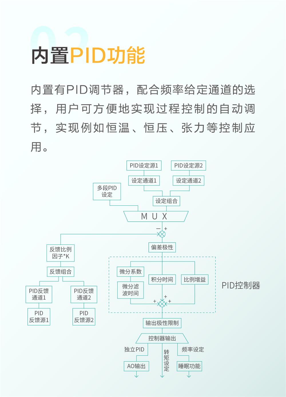 新门内部资料免费提供,高速响应执行计划_DP16.480