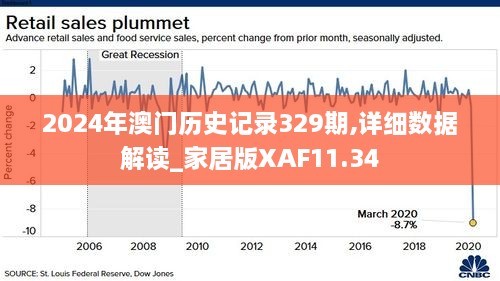 2025澳门历史记录查询,系统化评估说明_复刻版44.201