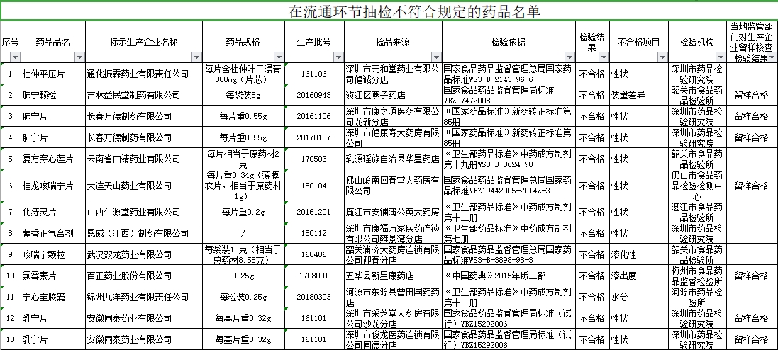 企讯达一肖一码｜深度解答解释定义