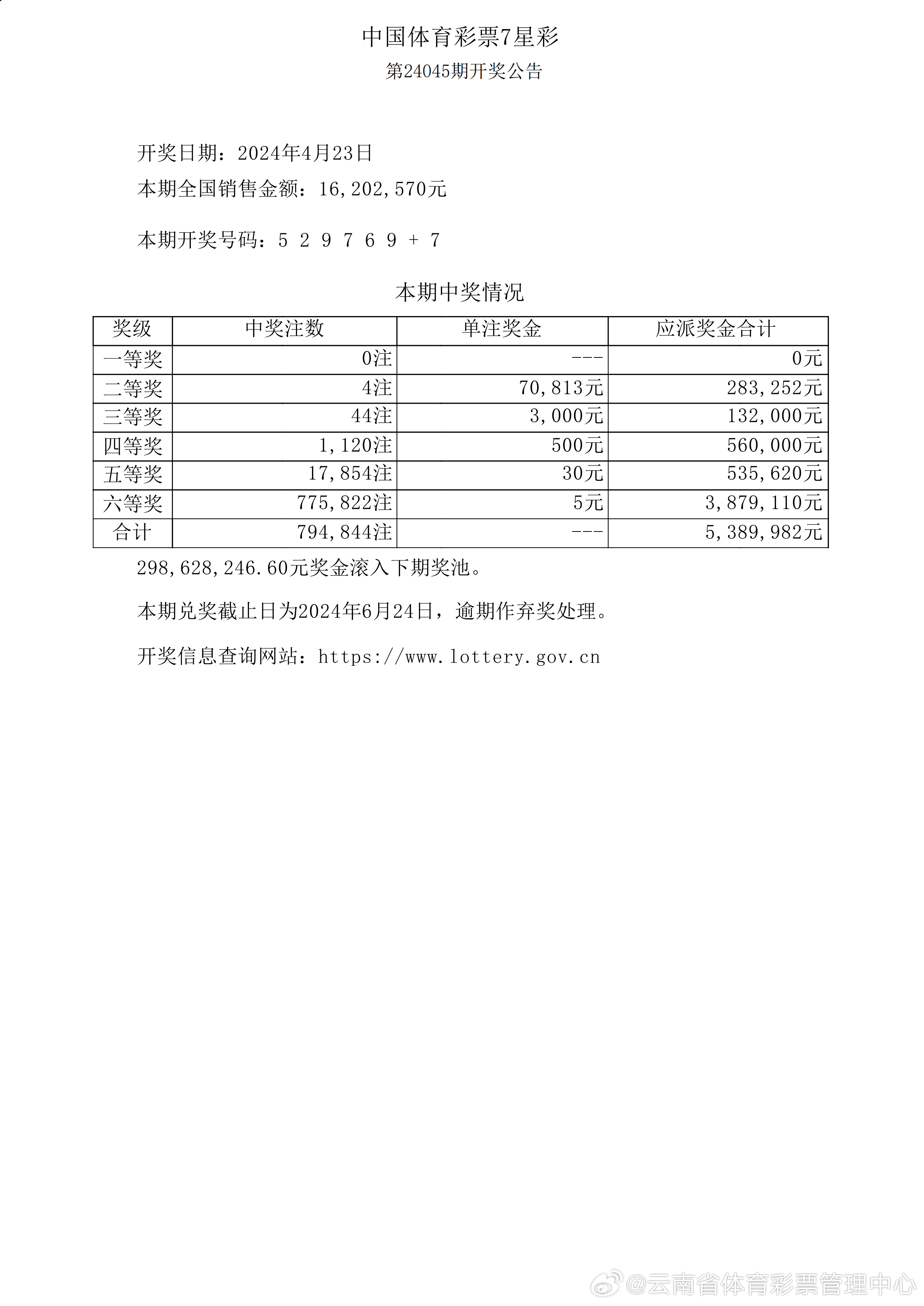 程永思 第2页