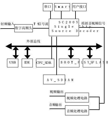 三肖必中三期必出资料,系统解答解释定义