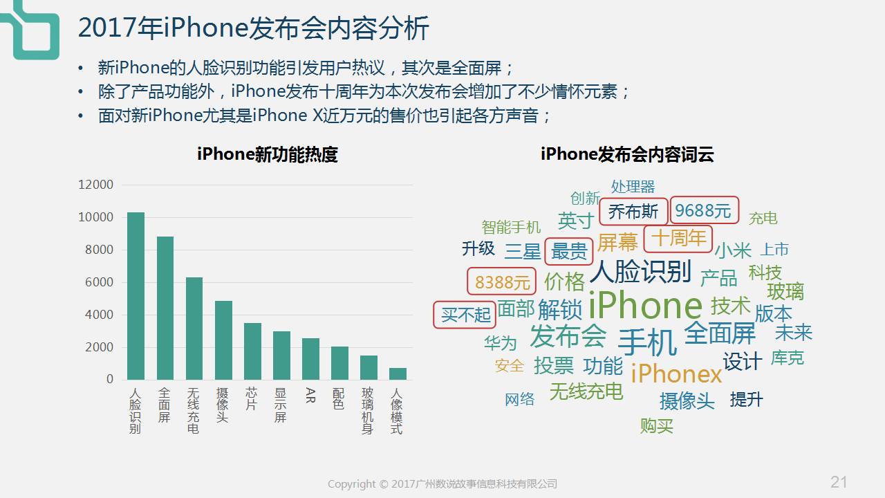 2025澳门今晚开奖记录,重要性方法解析_开发版137.19