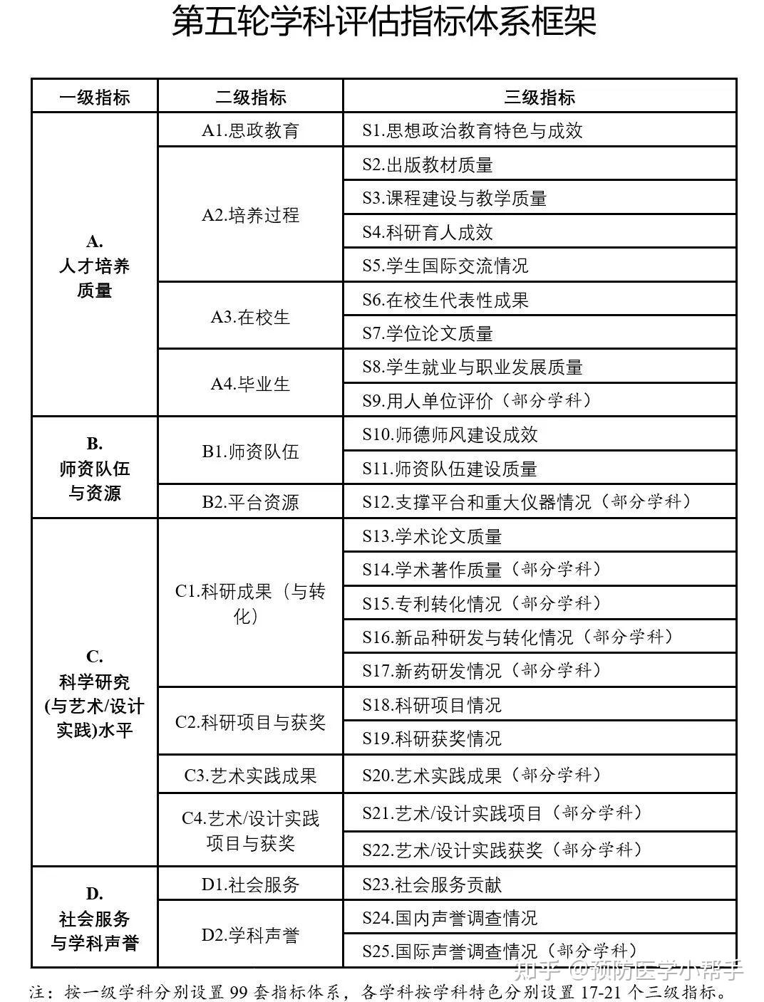 2025年新奥历史开奖,综合计划定义评估_标准版43.992