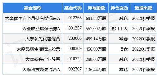 2025澳门精准正版图库037期5-18-47-5-23-19T：43