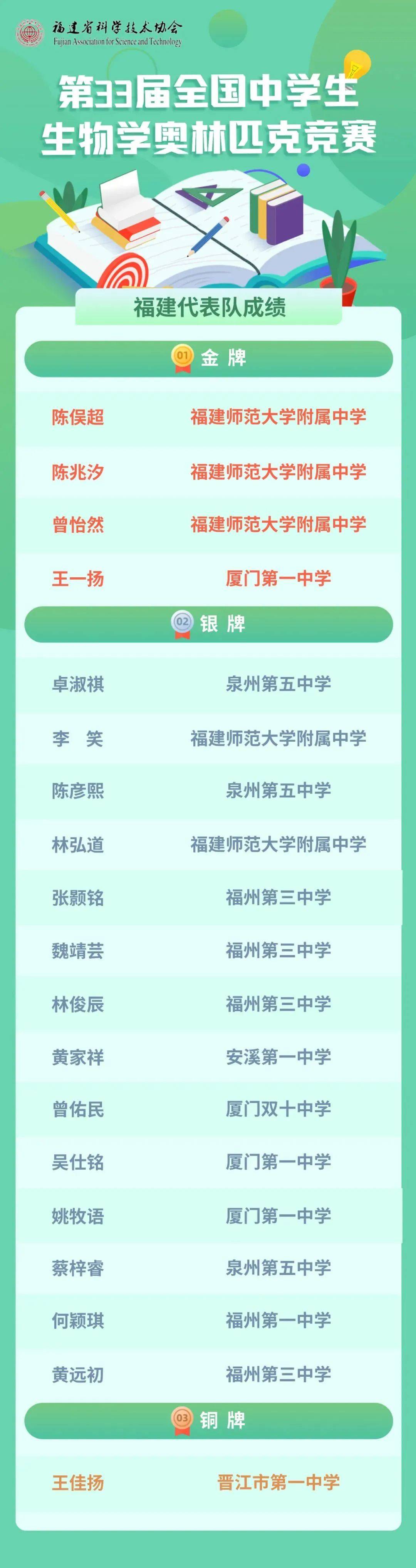 最准一肖一码一孑一特一中｜有效解答解释落实