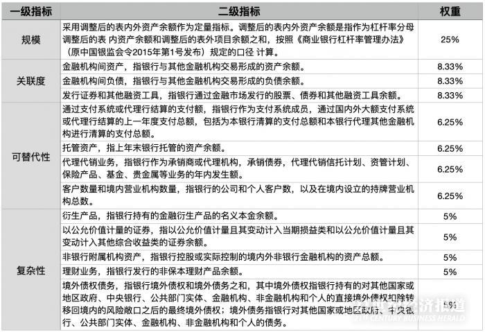 最准一肖一码一孑一特一中,稳健性策略评估_连续款87.33