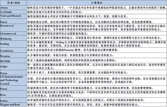 六和彩开码资料2024开奖结果香港｜权威分析解释定义