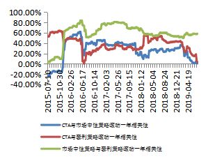 王中王资料大全料大全1｜稳健性策略评估