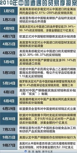 美国最新投票统计揭示民众心声与未来走向