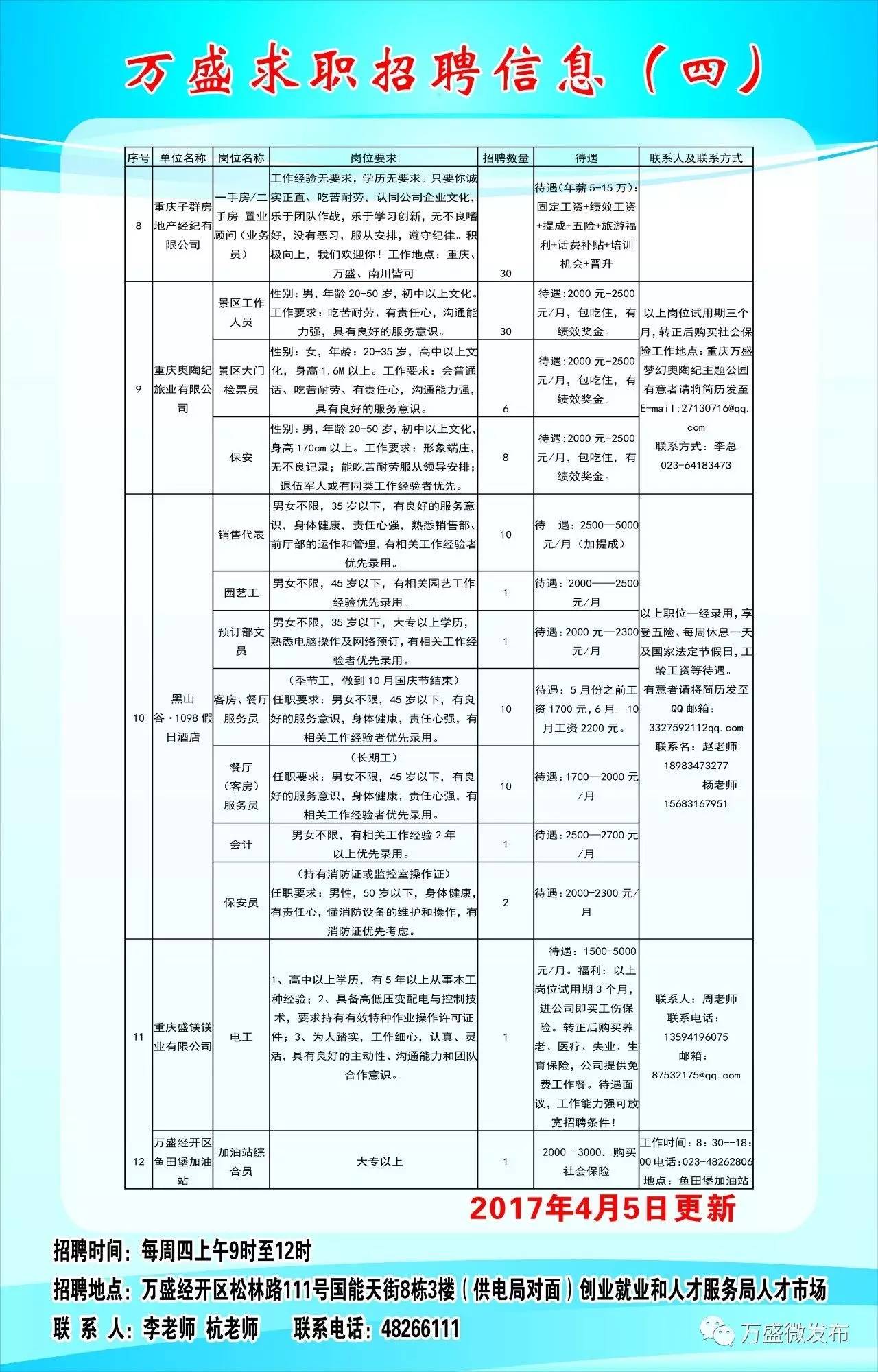 承德县文化局最新招聘信息及动态概览