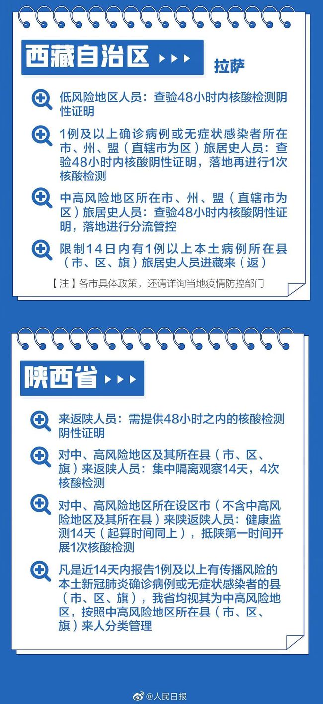 最新出门政策引领生活新篇章