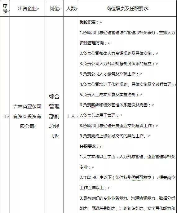 跃程