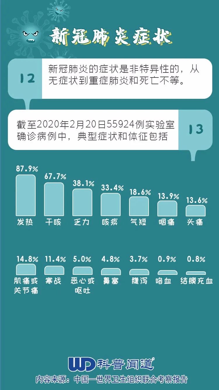 肺炎最新版全面解析与应对策略指南